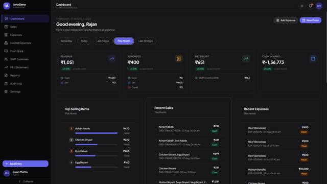 Lena Dena — restaurant bookkeeping system
