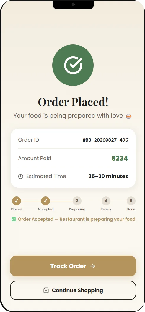 The order tracking screen with a five-step progress view.