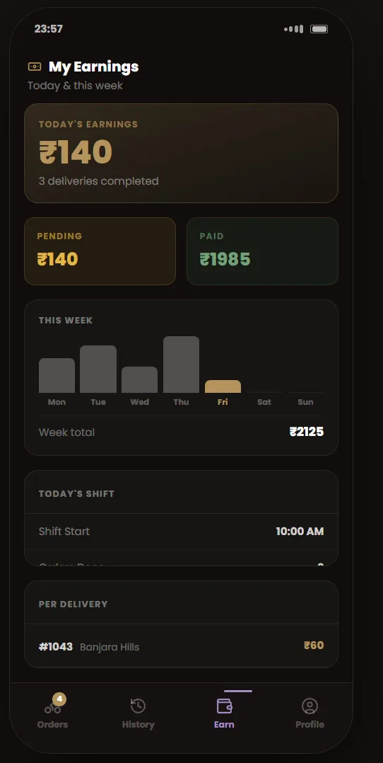 The rider earnings screen with paid and pending amounts by day and week.