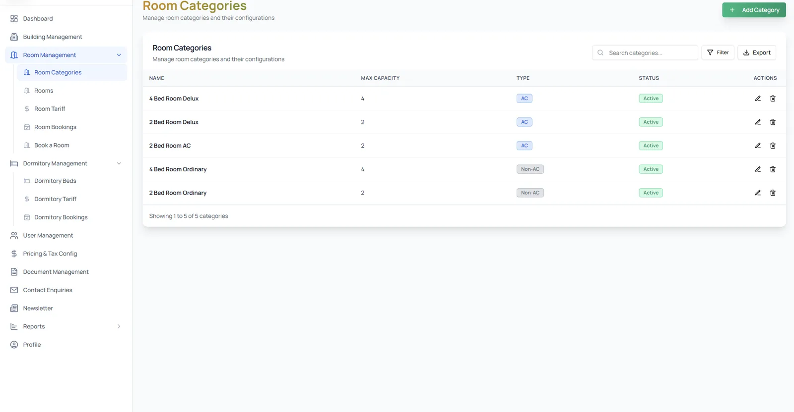 A room categories screen listing five categories with their maximum capacity, AC or non-AC type and active status.