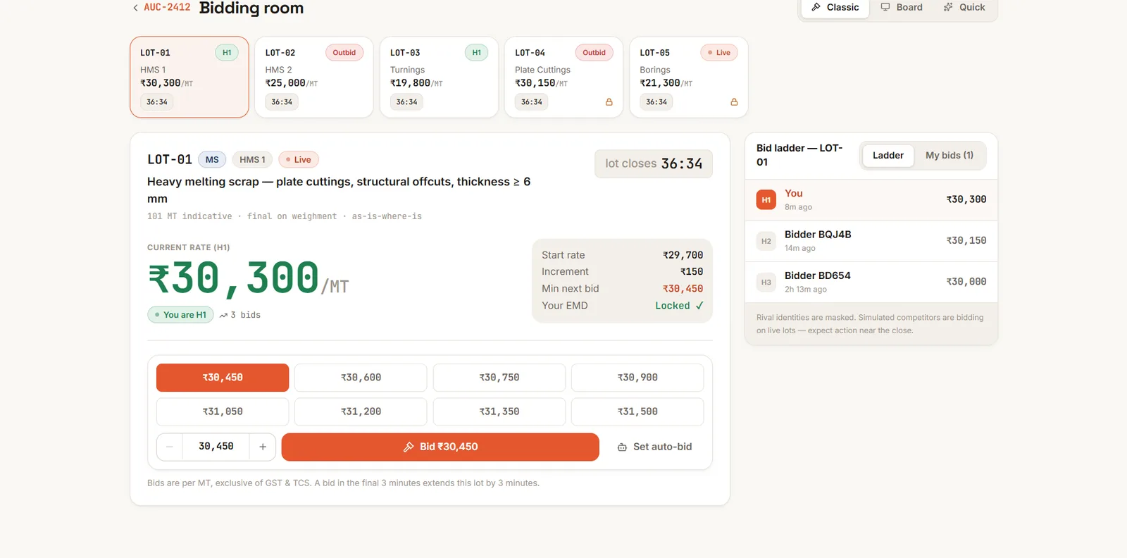A live bidding room with a ladder of masked bidder identities, quick-rate buttons and an auto-bid option.
