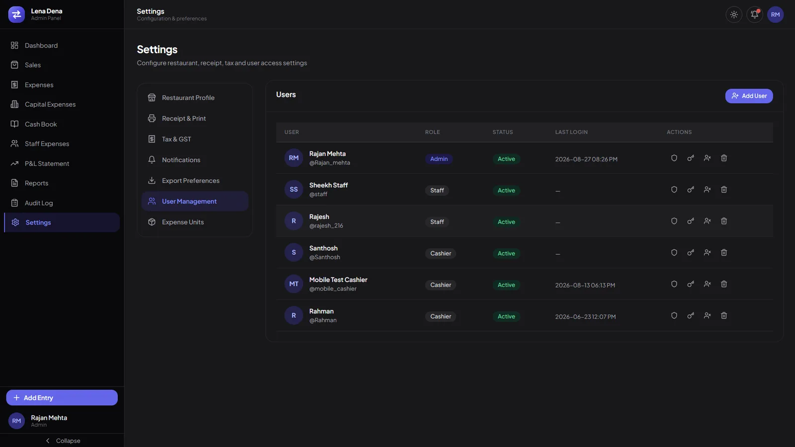 A user management table listing accounts with a role chip, an active status, a last login column carrying a dash where the account is unused, and four row actions.