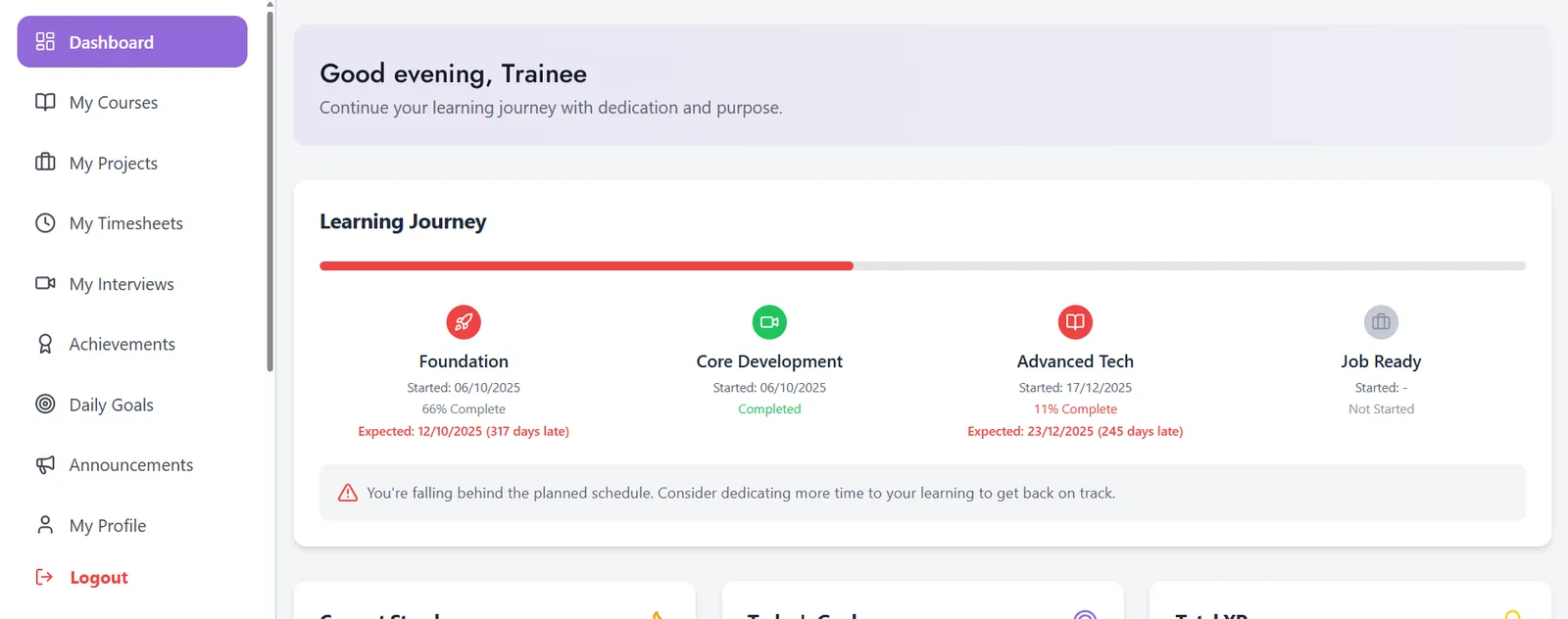 A trainee dashboard showing a four-stage learning journey with start dates, completion percentages and a days-late notice.